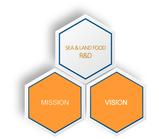 mission_chart